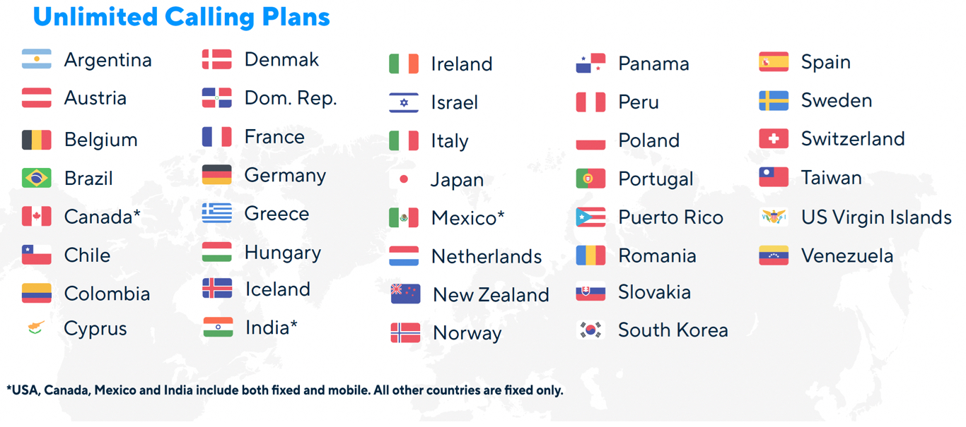 The list of countries with flags for unlimited calling plans