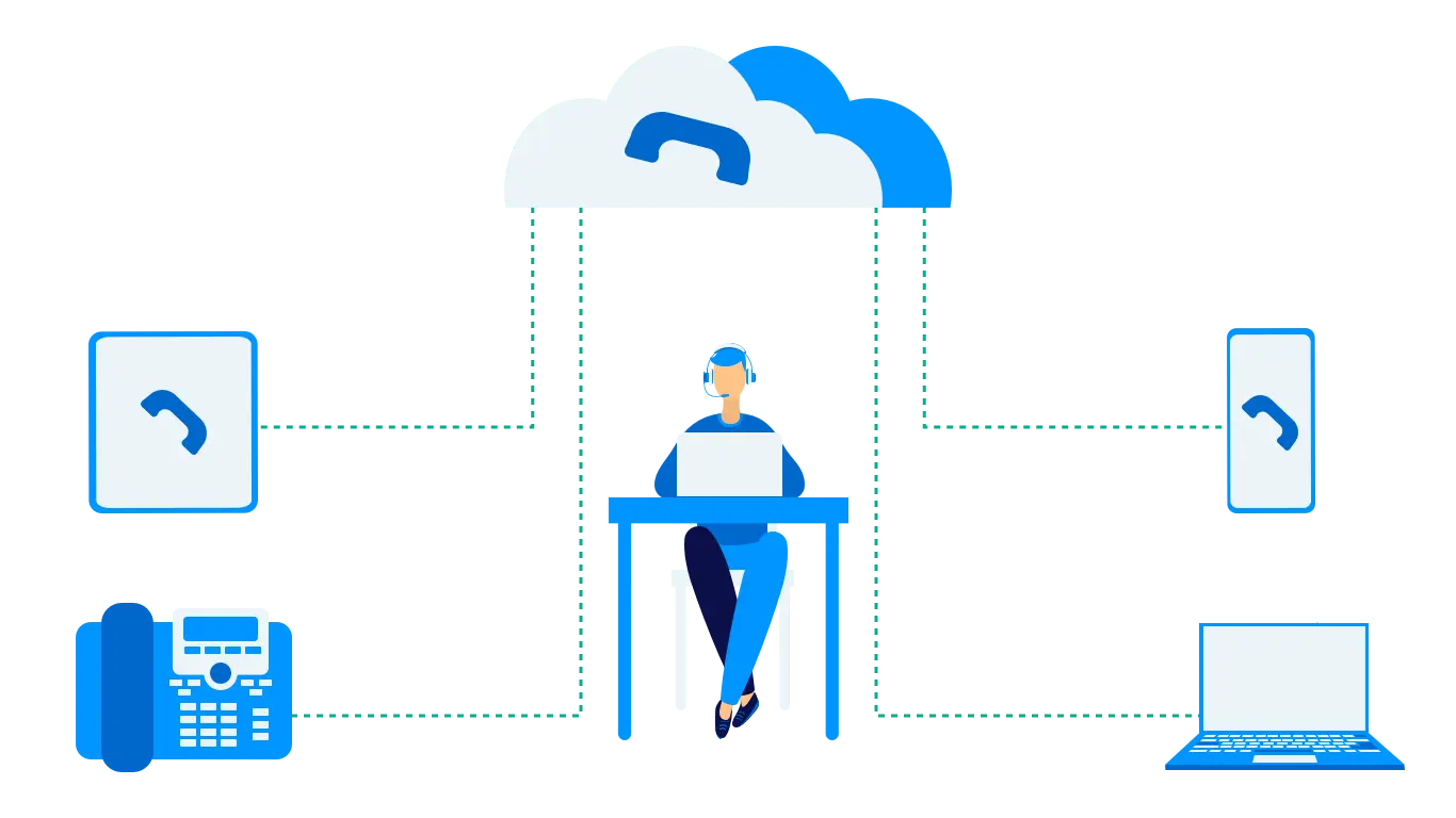 Scheme what is VoIP 