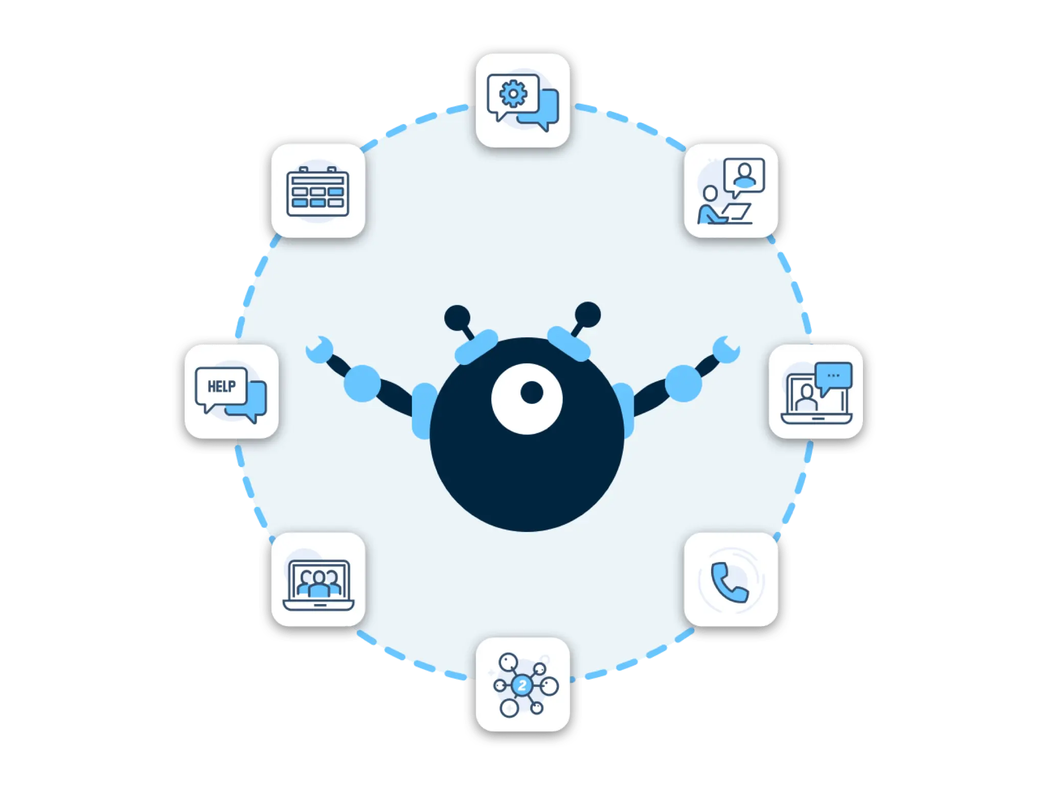 ai meeting assitant-min