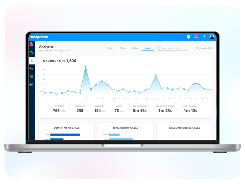 analytics-Apr-12-2026-05-32-29-4482-PM