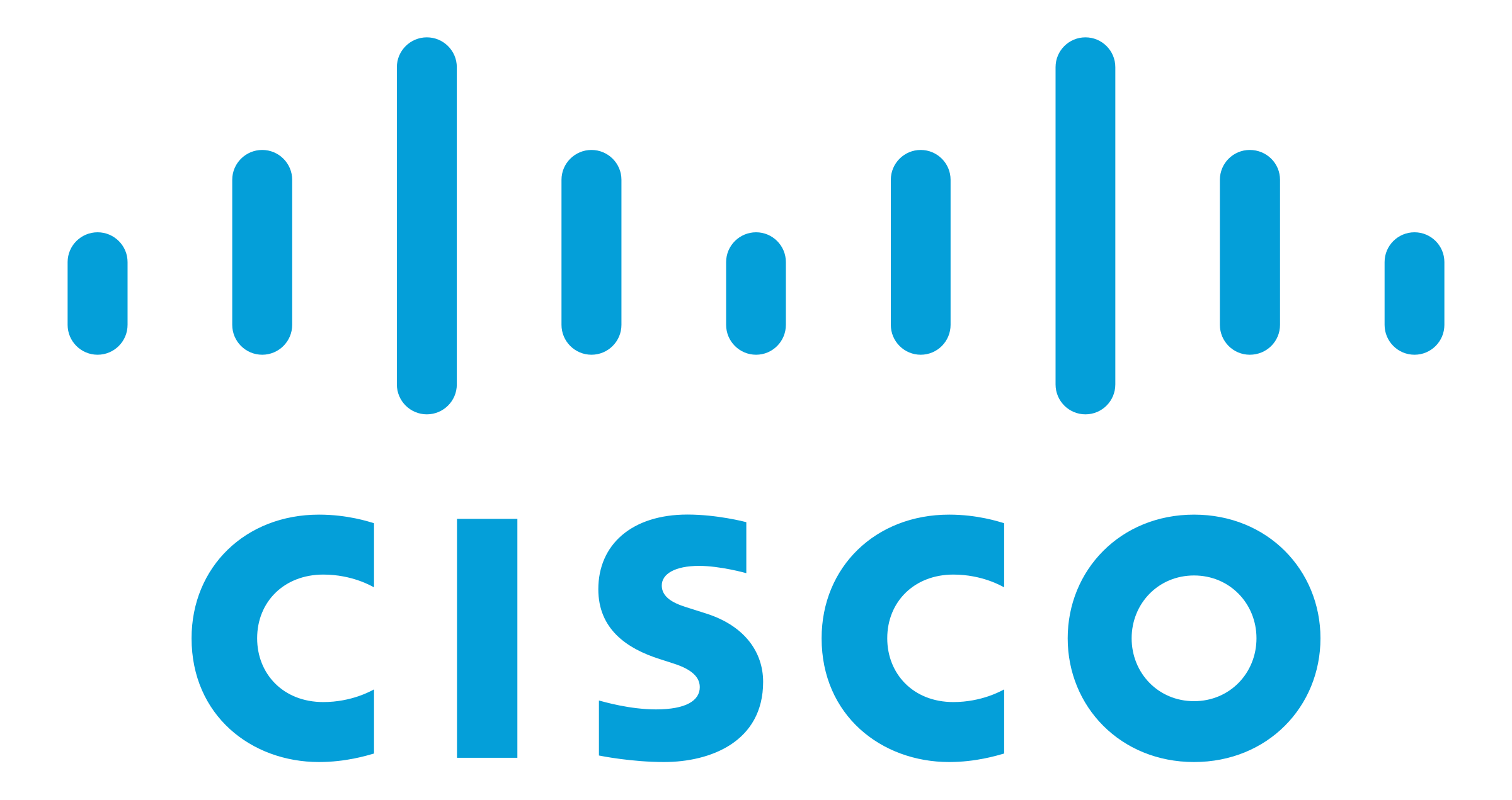 cisco pbx sip trunking