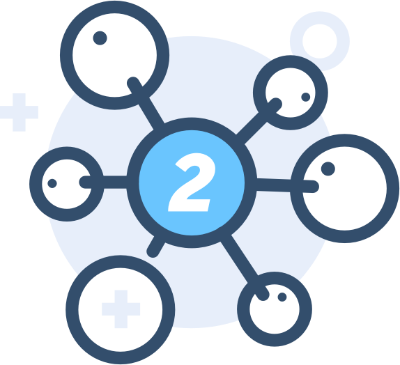 integrations