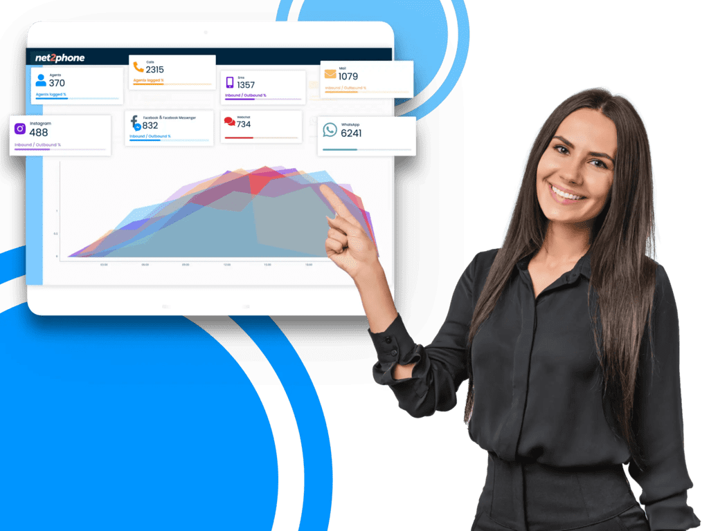 uContact-partner